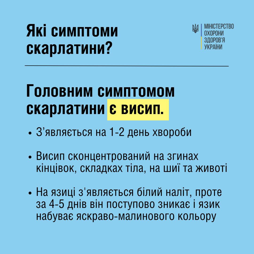 Симптомы скарлатины