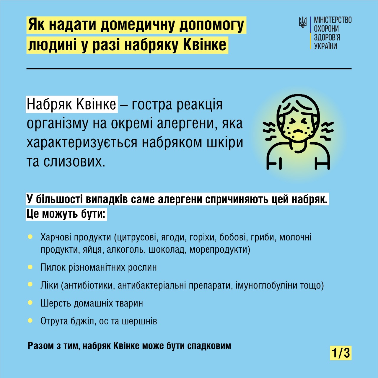 Что делать при отеке Квинке - инструкция