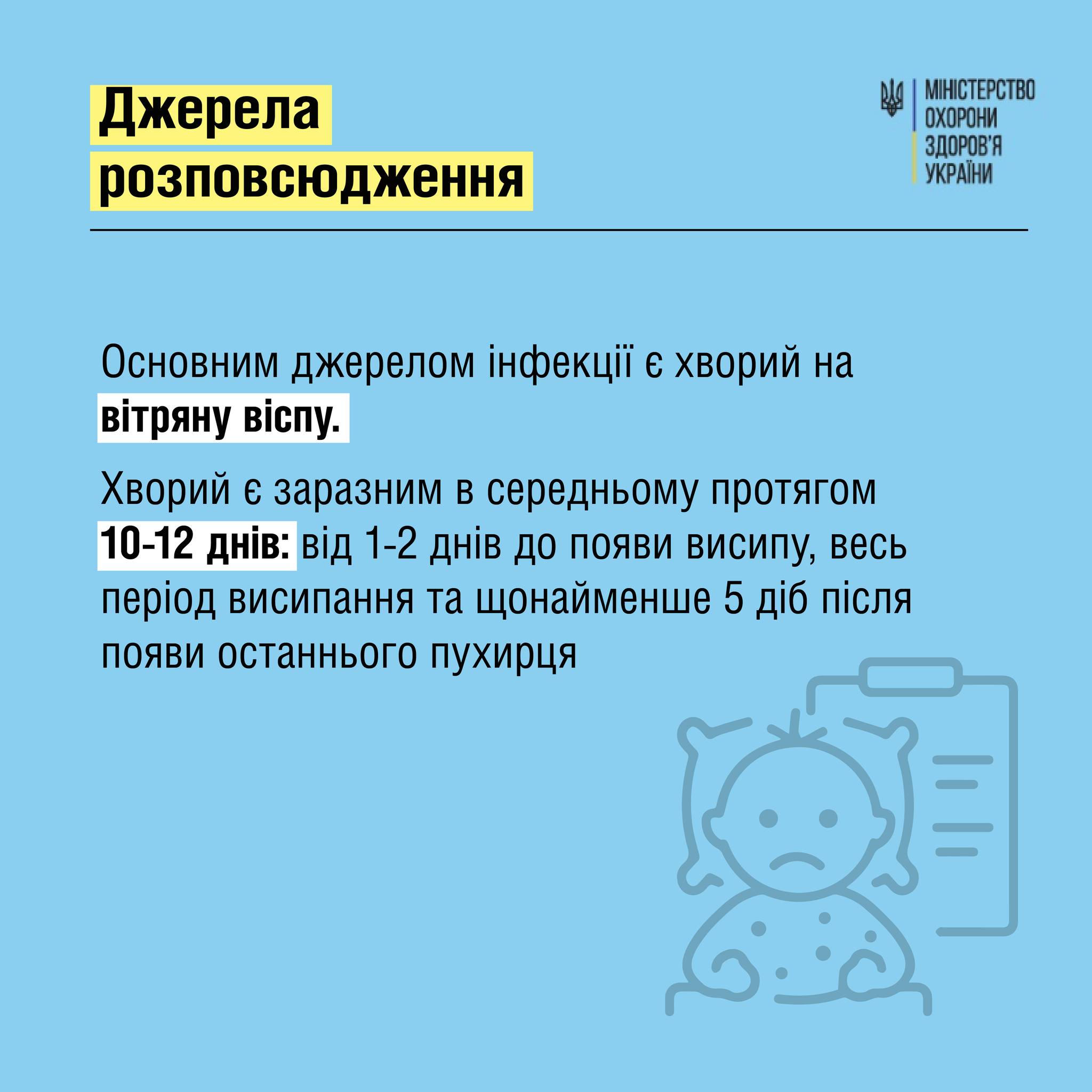 Как инфицируются ветрянкой