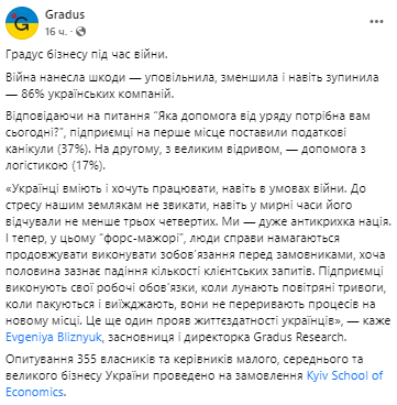 Война в Украине замедлила или остановила работу 86% компаний - КШЭ Gradus Research