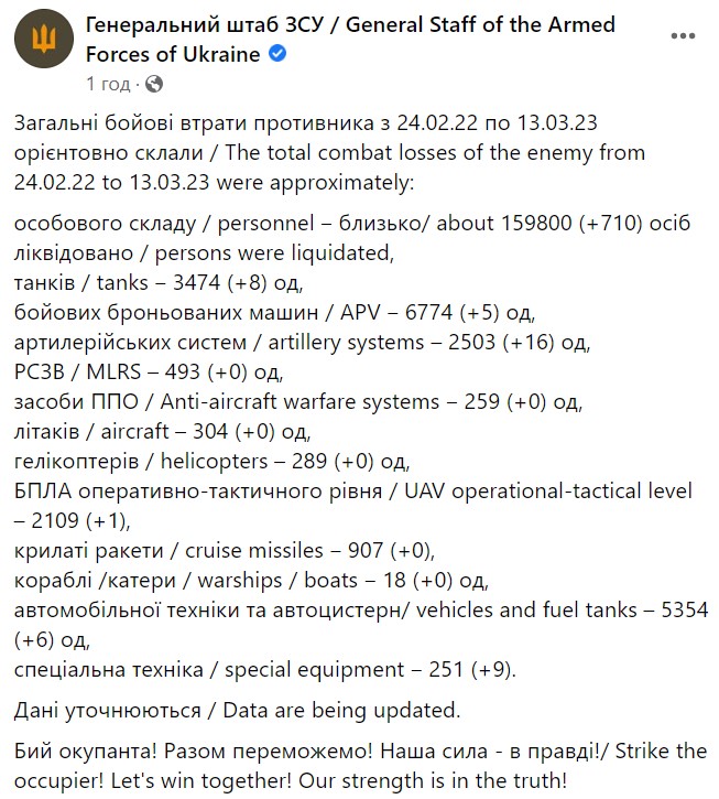 Зведення від Генштабу ЗСУ на ранок 13 березня - скільки військових втратила Росія у війні