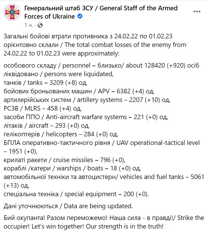 Потери России в войне на 1 февраля