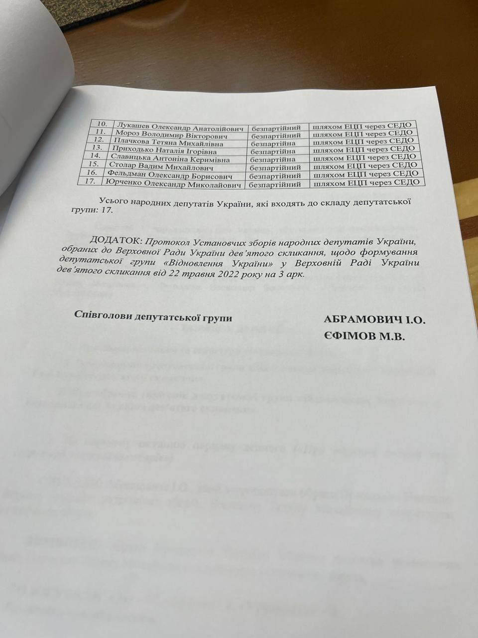 Відновлення України состав группы