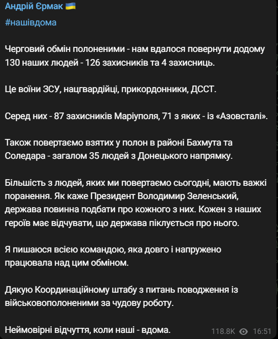 Україна повернула 130 військовослужбовців