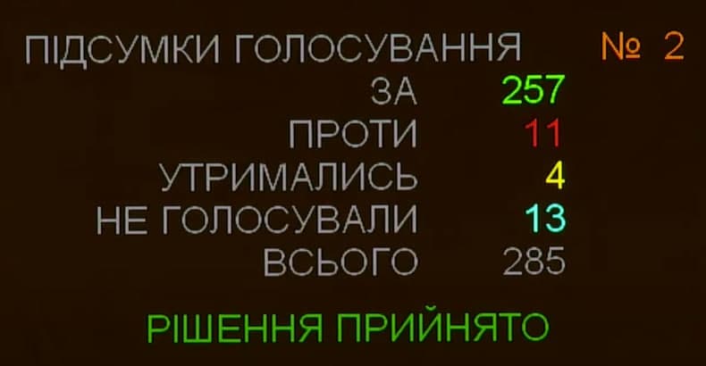 Голосование за герб