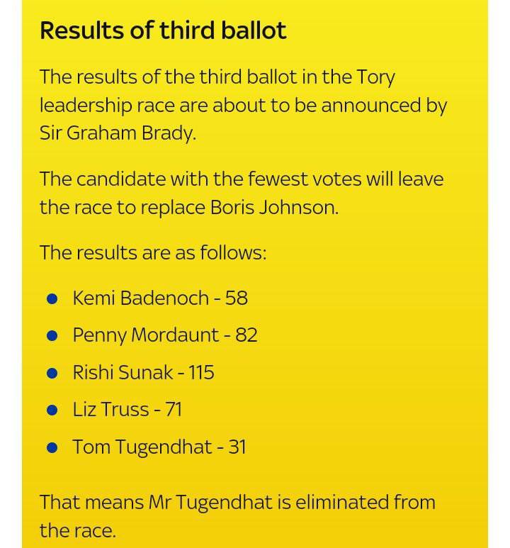 Результаты выборов в Британии