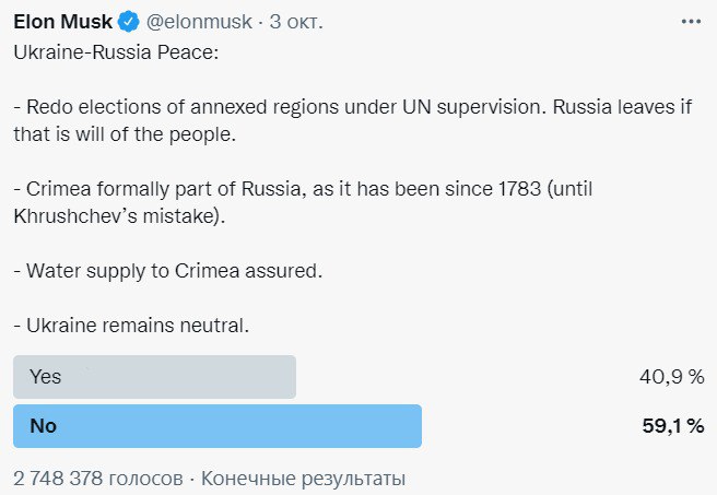 Скриншот 1 из Твиттера Илона Маска