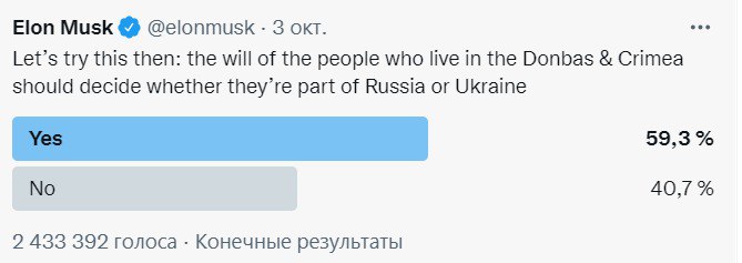 Скриншот 2 из Твиттера Илона Маска