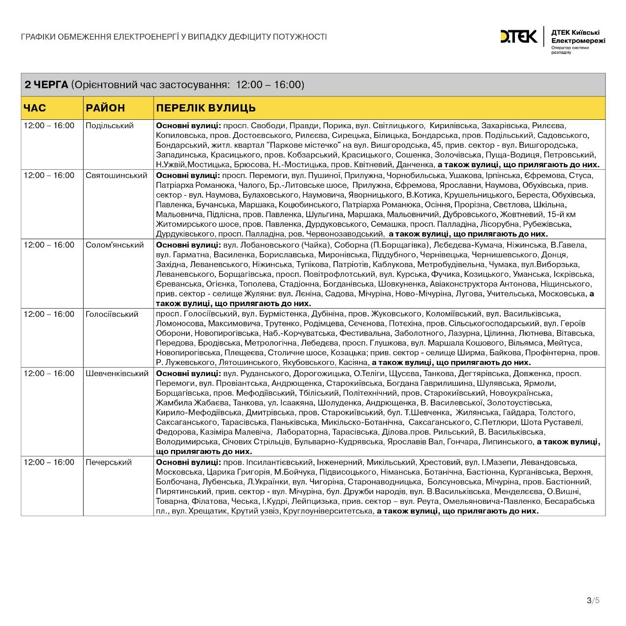 график отключения света в Киеве