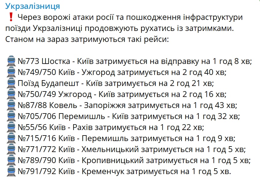 Новые графики задержки поездов 15 ноября