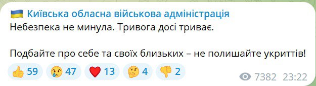 На Київщині зберігається загроза повітряної атаки