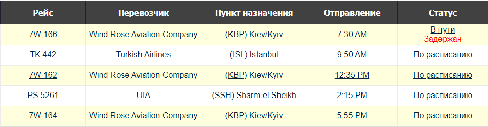 аэропорт Борисполь, задержка рейса