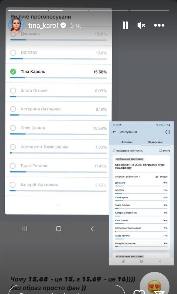 Голосование по жюри Нацотбора. Как Тина Кароль отреагировала на свой проигрыш