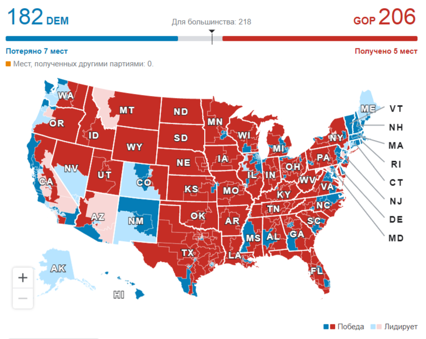 результаты выборов 2022 в палату представителей