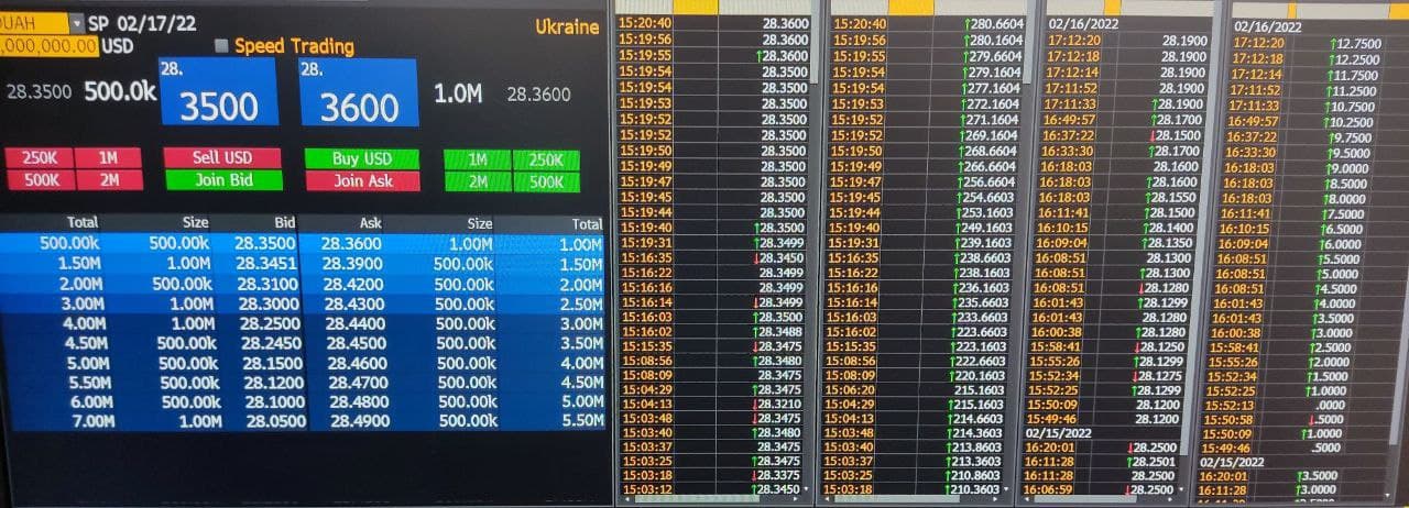 валютные торги 17 февраля 2022 года