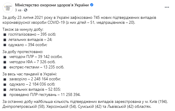 Данные по коронавирусу в Украине на 24 июля