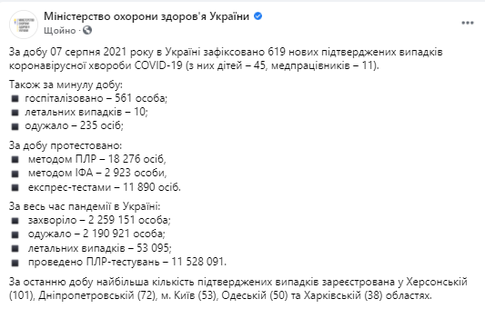 Эпидемия в Украине данные на 8 августа