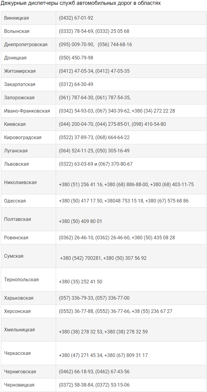 Телефоны диспетчерский служб Укравтодора, ukravtodor.gov.ua