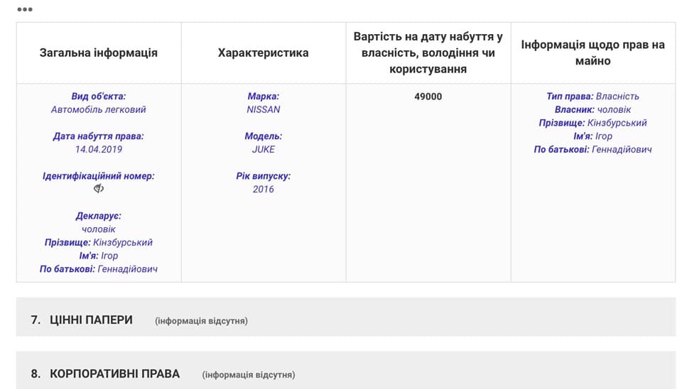 Скриншот с Facebook Анны Стешенко