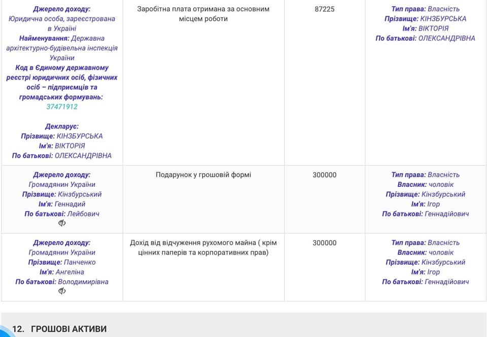 Скриншот с Facebook Анны Стешенко