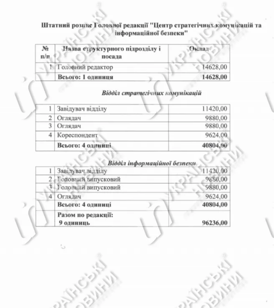 Центр противодействия дезинформации оказался редакцией в Укринформе