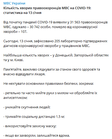 Коронавирус в МВД на 13 января. Телеграм-канала МВД