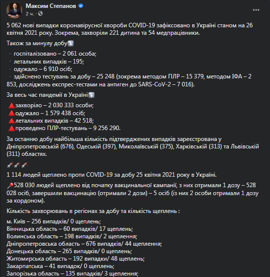 Коронавирус в Украине на 26 апреля. Скриншот фейсбук-сообщения Степанова