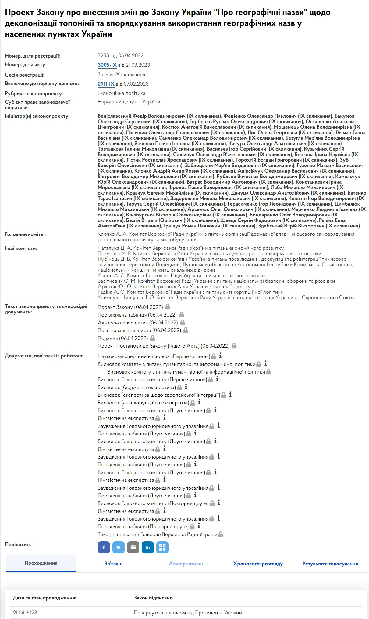 Скріншот із сайту ВРУ