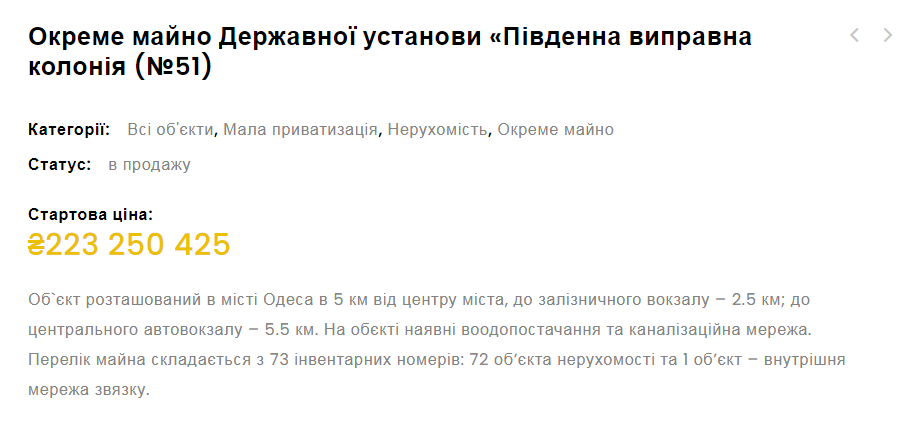 Карточка лота на сайте Фонда госимущества