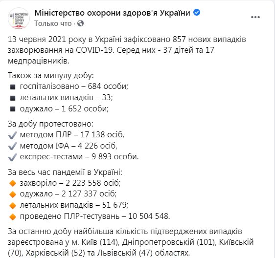 Скриншот из Фейсбука МОЗ