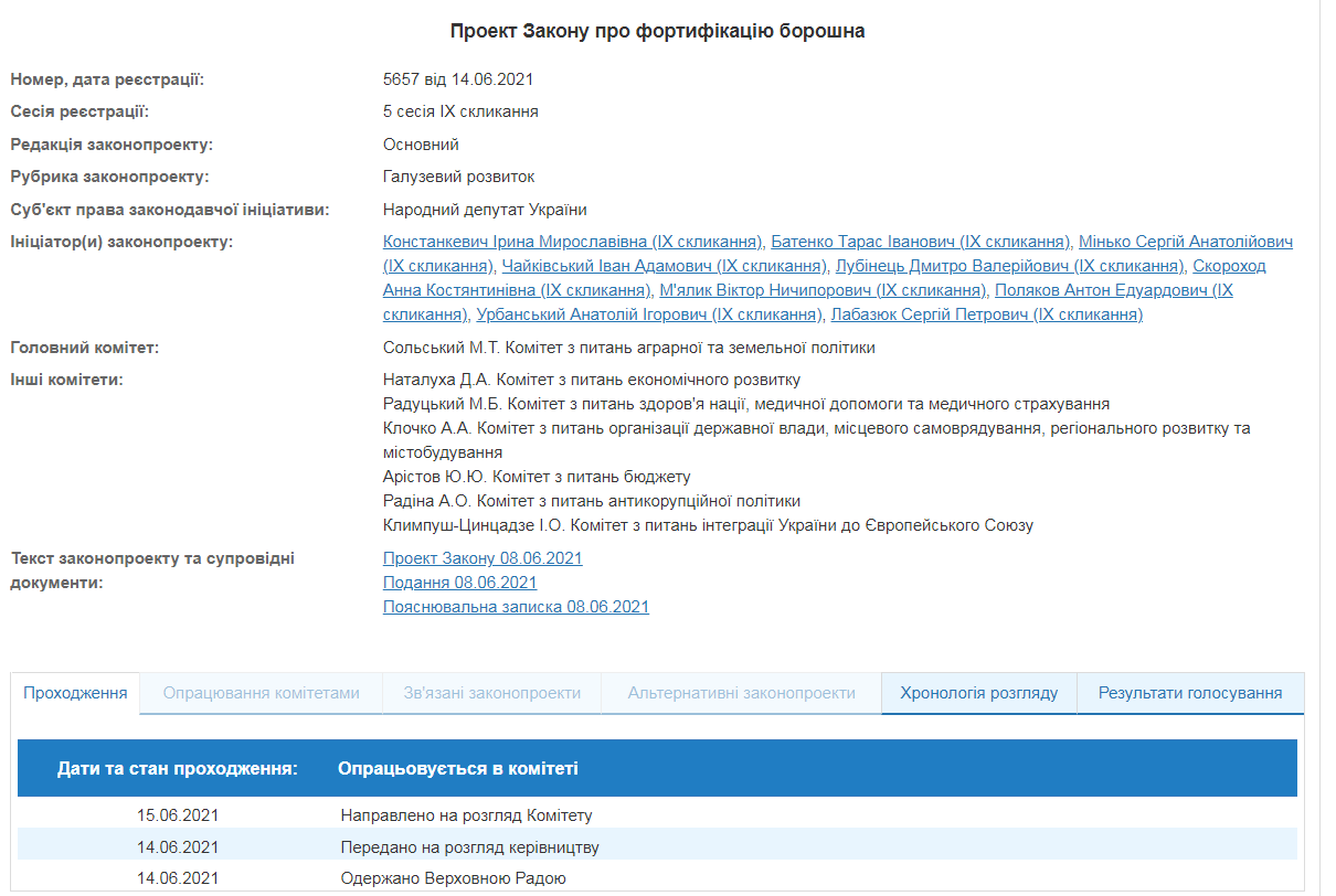 Скриншот с сайта Верховной Рады