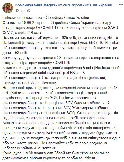 В ВСУ 23 военнослужащих заразились коронавирусом