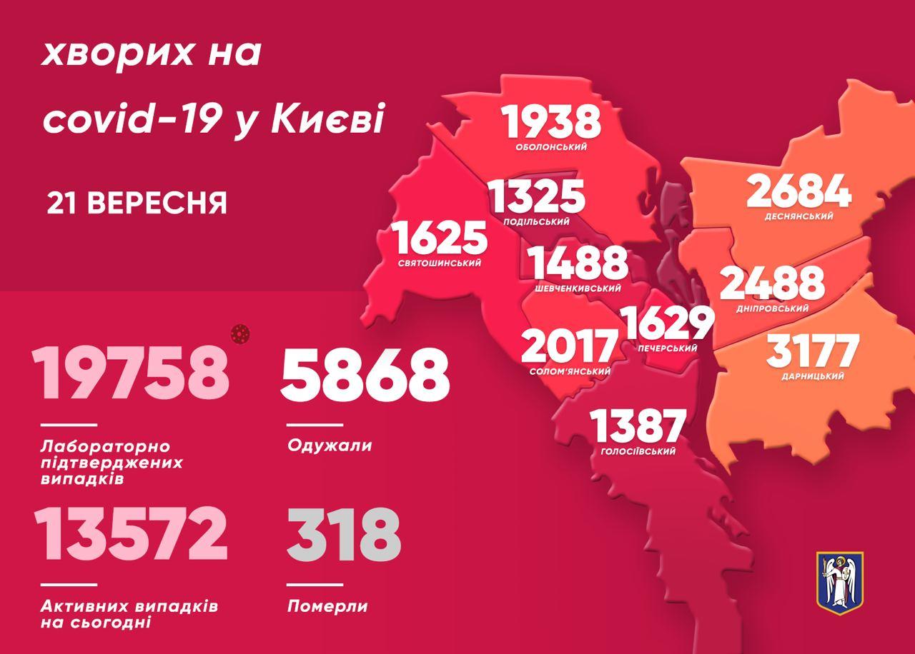 Карта распространения коронавируса по районам Киева. Фото: Telegram/Виталий Кличко