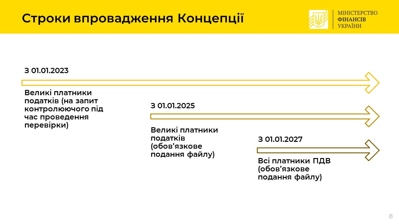 В Украине хотят ввести электронный аудит налогоплательщиков. Скриншот: facebook.com/minfin.gov.ua