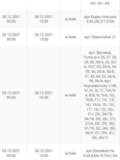 График отключения электроэнергии в Киеве з 28 по 31 декабря