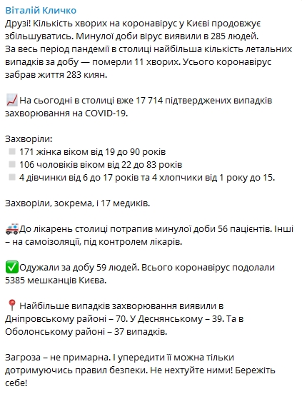 В Киеве за сутки от коронавируса умерло рекордное количество пациентов. Скриншот: Telegram-канал/ Виталий Кличко