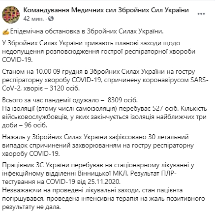 В рядах ВСУ зафиксировали тридцатую смерть от коронавируса. Скриншот: facebook.com/Ukrmilitarymedic