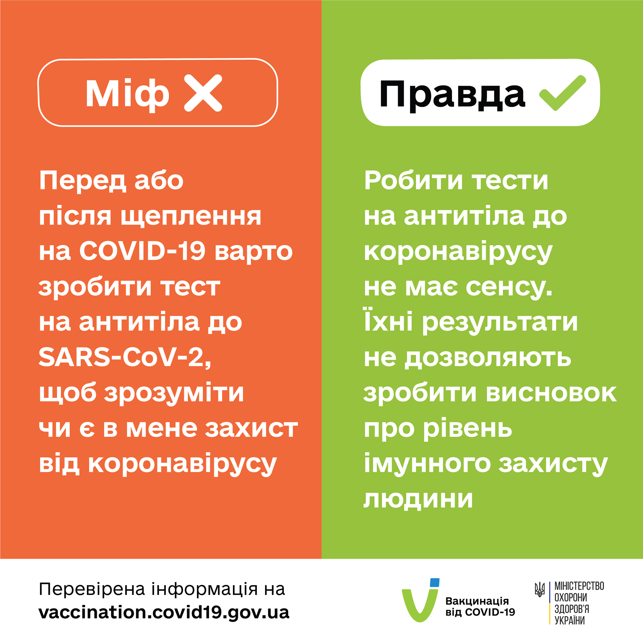 Перед вакцинацией от коронавиурс ане нужно делать тест. Скриншот из фейсбука МОЗ