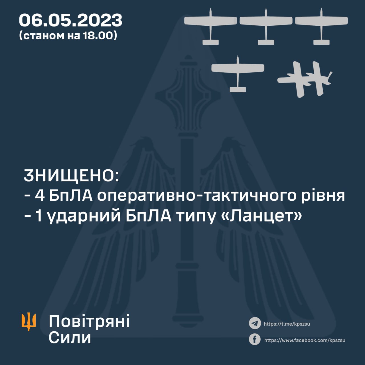 Українська ППО знищила п'ятьох безпілотників за добу